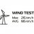 Robens Settler Field Tipi tent has been tested to withstand winds of up to 168 km / h.