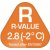 R-Wert: 2,8 ( -2 °C)