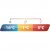 Temperaturmarkierung Outwell Campion Lux Doppelschlafsack.