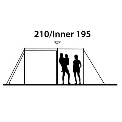 Höjd Outwell Nevada MP Familjetält 2018