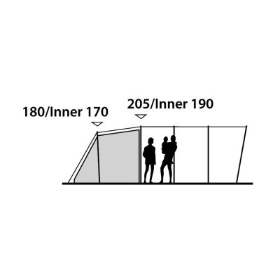 Höjdritning för Outwell Flagstaff 5