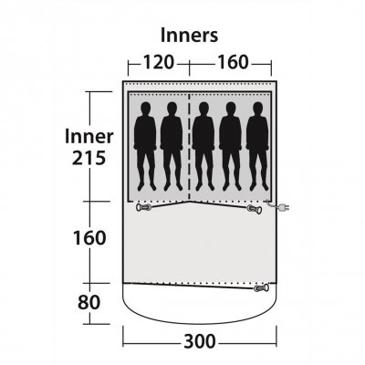 Planlösning för familjetältet Outwell Franklin 5