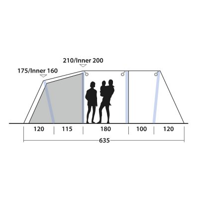 Höjdmått för familjetältet Outwell Parkdale 4PA