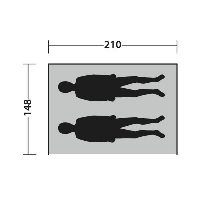 Storlek för Outwell Formby Strandskydd.