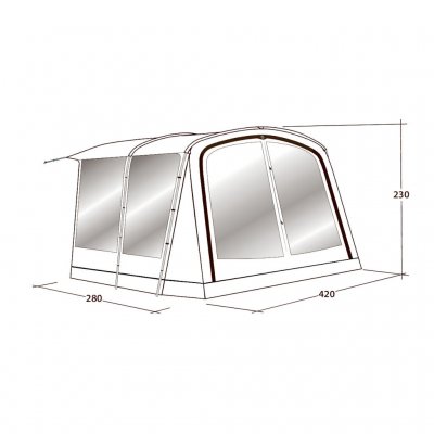 Mått för Outwell Universalförlängning Storlek 6