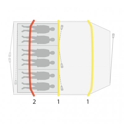 Luftkanaler till Outwell Starhill 6A.