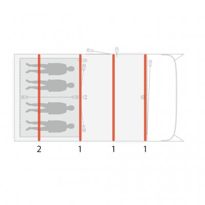 Reservdelar för luftkanaler till Outwell Avondale 4PA.