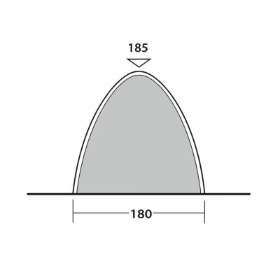 Läng och höjd Outwell Freestanding Inner.