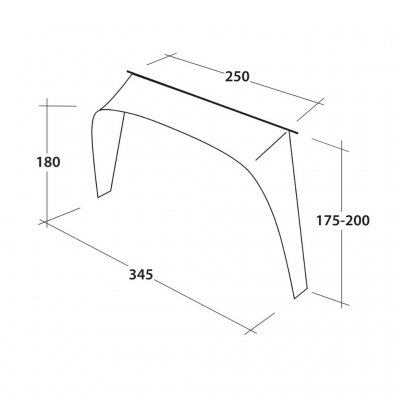 Måttskiss för bilkopplingen