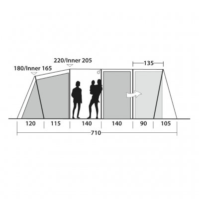 Höhenmaße für Outwell Phoenix 6+2