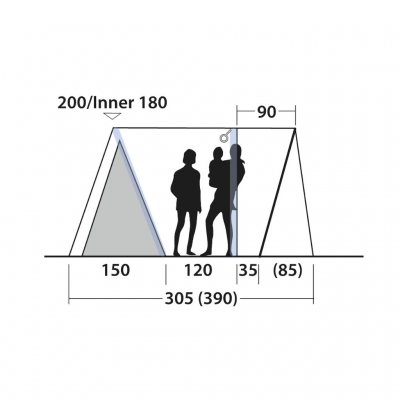 Höhe Outwell San Antonio 2 Air