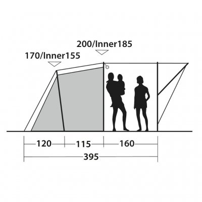 Höhenzeichnung des Wohn- und Schlafraums des Outwell Sky 5 Familienzelts.