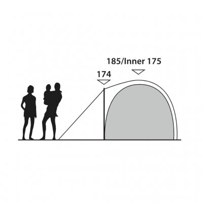 Höhe Outwell Cloud 5.