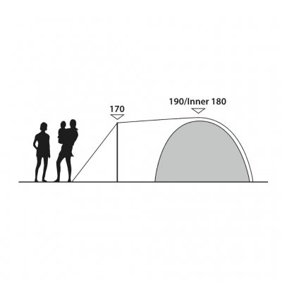 Höhe Outwell Cloud 5 Plus.