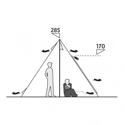 Aufrissskizze des Easy Camp Rands Tipi – großzügige Deckenhöhe bietet viel Platz für ein komfortables und luftiges Zelterlebnis.