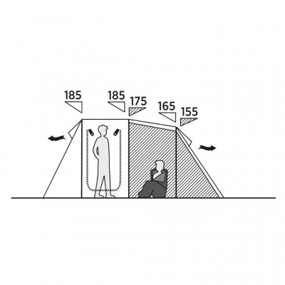 Skizzenhöhe für Easy Camp Hamra 4