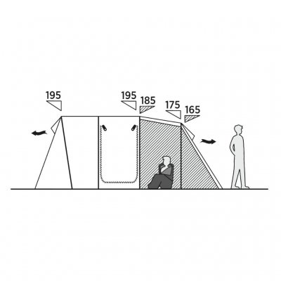 Skizzenhöhe für Easy Camp Hamra 5