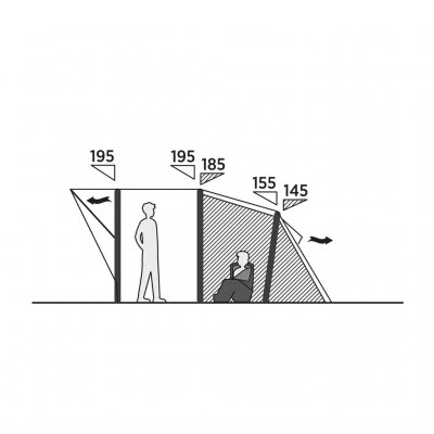 Skizzenhöhe für Easy Camp Senja 4 Air
