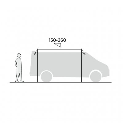 Anschlussskizze Easy Camp Voss Auto-Markise