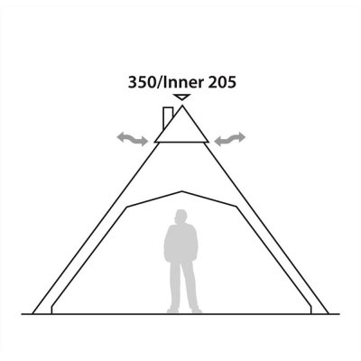 Robens Mohawk Innenzelt