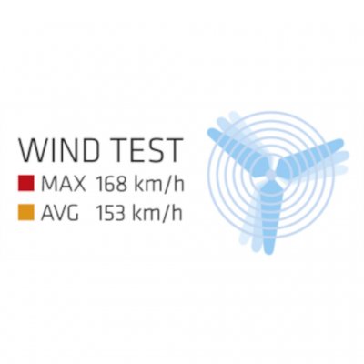 Robens Klondike Tältkåta är testad för att klara vindar på upp till 168 km/h.