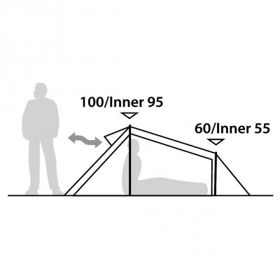 Robens Challenger Zelt 2019 (Auslaufmodell)