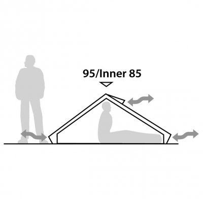 Höjdskiss för Robens Starlight 1 1-personerstält.