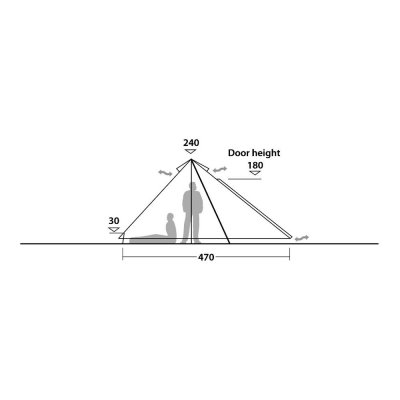 Höjdskiss för Robens Fairbanks Tält.