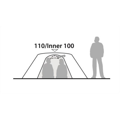 Höjdskiss Robens Lodge 2 Kupoltält.