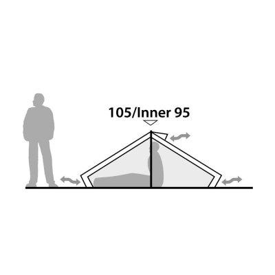 Höjdskiss för Robens Starlight 2 tält.