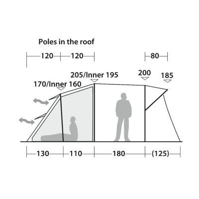 Höjd och ventilation Robens Wolf Moon 4XP.
