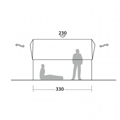 Ventilation Robens Prospector Tält.