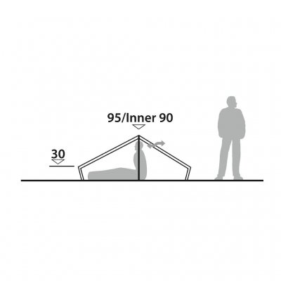 Höjdskiss för Robens Chaser 1 tält.