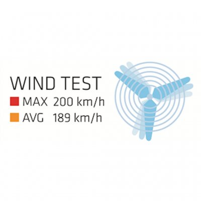Tältet är mycket tåligt mot vind och är testat mot vindar på upp till 200 km/h.