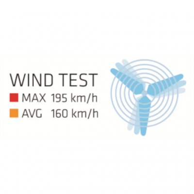 Tältet är testat för vindar upp till 195 km/t.