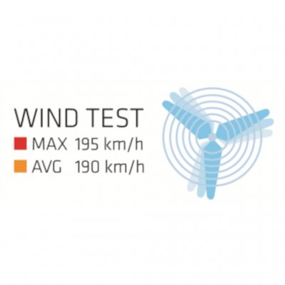 Robens Pioneer 2EX är testat för vindar upp till 195 km/h.