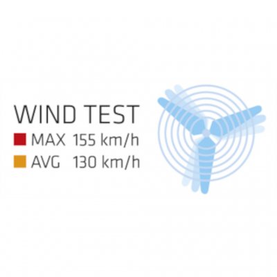 Robens Challenger 3XE är testat för vindar upp till 155 km/h.