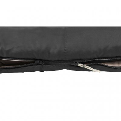 Zwei-Wege-Reißverschluss.