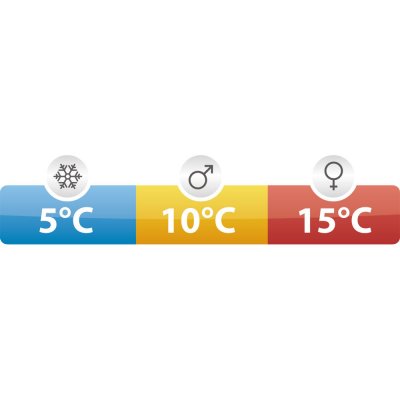 Temperaturmarkering Easy Camp Chakra Blue Sovsäckstäcke