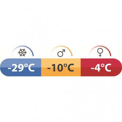 Robens Gully 900 är en vintersovsäck som klarar temperaturer ned till -10 grader
