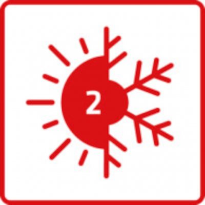 Robens Gully 300 Schlafsack