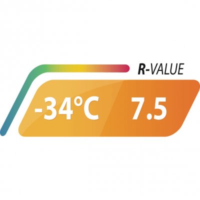 Liggunderlaget är klassat för vinteranvändning ned till -34°C.