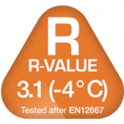 R-värde 3.1 (-4°C)
