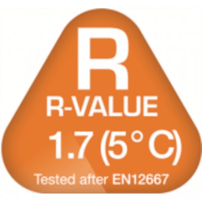 Liggunderlaget har en isolering som skyddar mot markkyla.