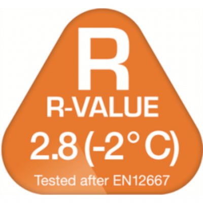 R-Wert: 2,8 ( -2 °C)