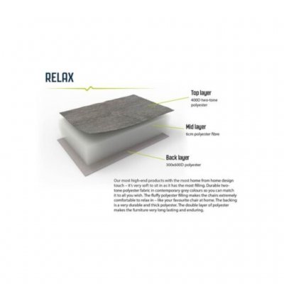 Extra vaddering och tyg i hög kvalitet.