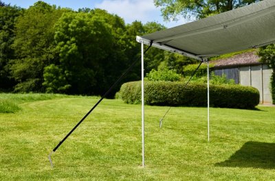 Thule Abspannset