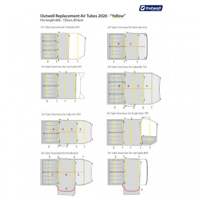 Luftkanal Gul - Outwell 2020