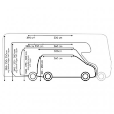Telta Core 330 Verbindungsschleuse - Kastenwagen/Van