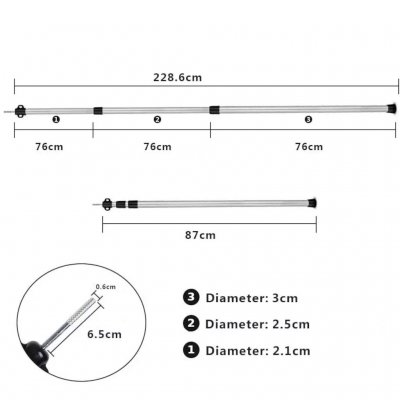 Mått på tarpstång